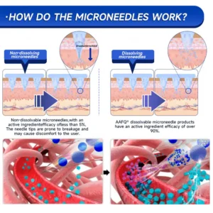 𝐃𝑶𝑪𝐓𝐈𝐀® 𝐏𝐚𝐢𝐧-𝐅𝐫𝐞𝐞 𝑺𝐮𝐠𝐚𝐫 𝑪𝐨𝐧𝐭𝐫𝐨𝐥 & 𝐍𝐚𝐭𝐮𝐫𝐚𝐥 𝐅𝐚𝐭 𝐌𝐞𝐭𝐚𝐛𝐨𝐥𝐢𝐬𝐦 𝐍𝐚𝐧𝐨 𝑴𝐢𝐜𝐫𝐨𝐧𝐞𝐞𝐝𝐥𝐞 𝑷𝐚𝐭𝐜𝐡