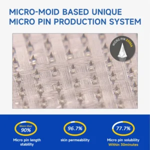 𝐃𝑶𝑪𝐓𝐈𝐀® 𝐏𝐚𝐢𝐧-𝐅𝐫𝐞𝐞 𝑺𝐮𝐠𝐚𝐫 𝑪𝐨𝐧𝐭𝐫𝐨𝐥 & 𝐍𝐚𝐭𝐮𝐫𝐚𝐥 𝐅𝐚𝐭 𝐌𝐞𝐭𝐚𝐛𝐨𝐥𝐢𝐬𝐦 𝐍𝐚𝐧𝐨 𝑴𝐢𝐜𝐫𝐨𝐧𝐞𝐞𝐝𝐥𝐞 𝑷𝐚𝐭𝐜𝐡