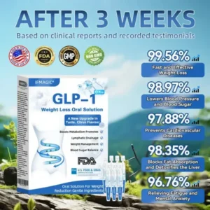 IFMAGIC® GLP-1 Pro Weight Loss Oral Solution