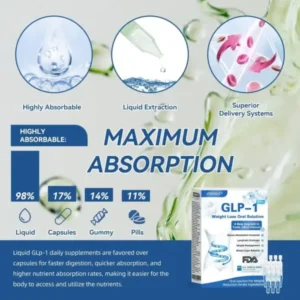 IFMAGIC® GLP-1 Pro Weight Loss Oral Solution