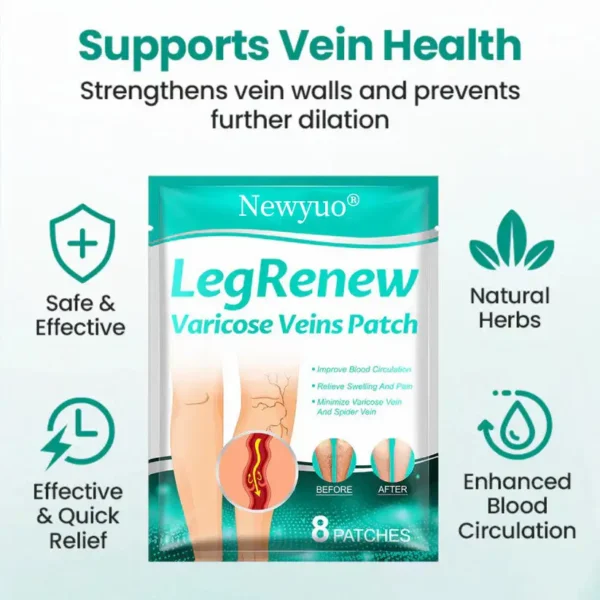 Newyuo® LegRenew Varicose Veins Patch