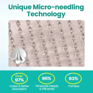 Newyuo® LegRenew Varicose Veins Patch