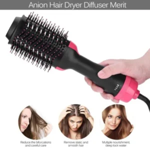 One-Step Hair Dryer and Volumizer
