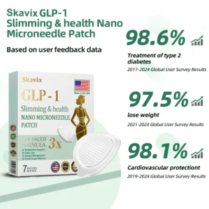 Skavix® NIDDK-Tirzepatide Slimming & health NANO MICRONEEDLE PATCH