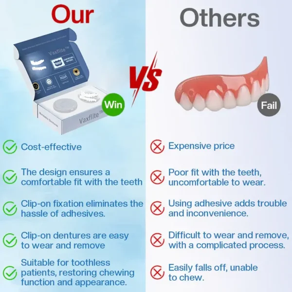 VAXFLITE™ Moldable Dentures